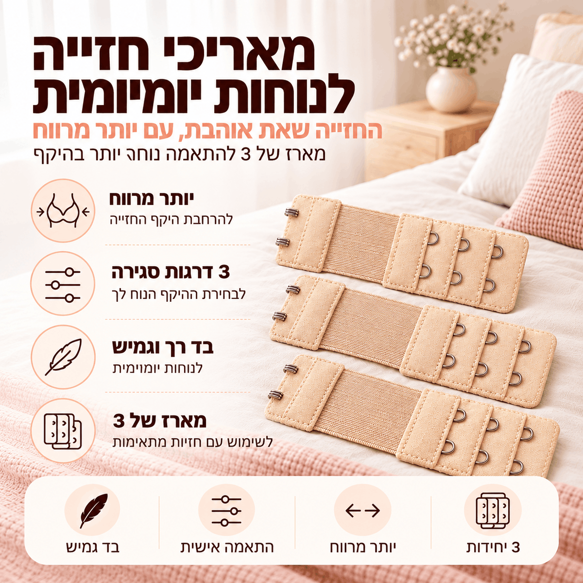 מאריכי חזייה